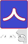 huruf konsonan s atau t bahasa korea (hangeul)